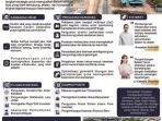 Infografis-Jalan-Gajah-Mada-725×1024