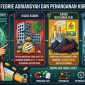 Grafis Kasus Dugaan Korupsi