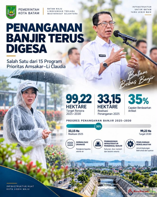 
					Program Prioritas Amsakar-Li Claudia, Penanganan Banjir Digesa